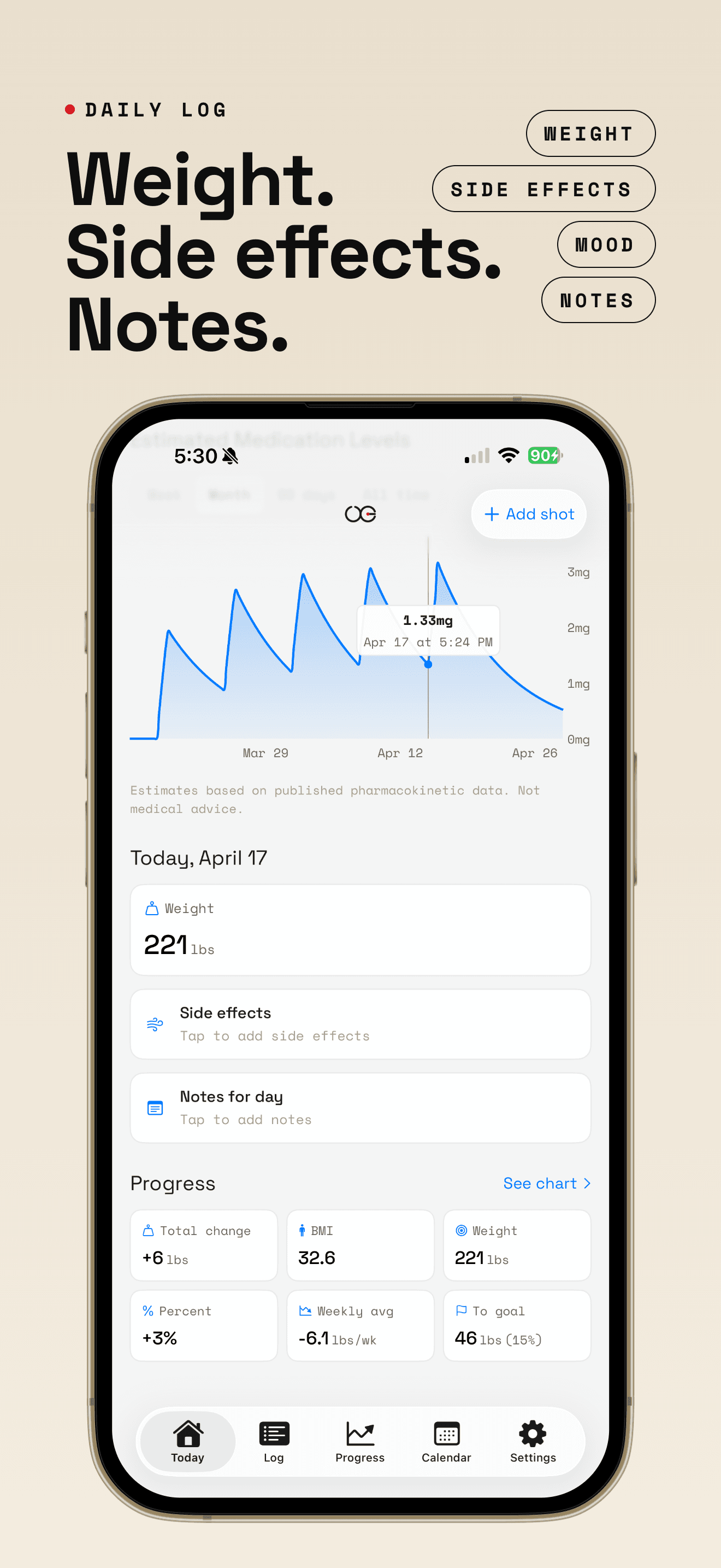 OffGrid Dose Today tab with weight entry, side effects, and notes cards plus the Progress summary at the bottom.