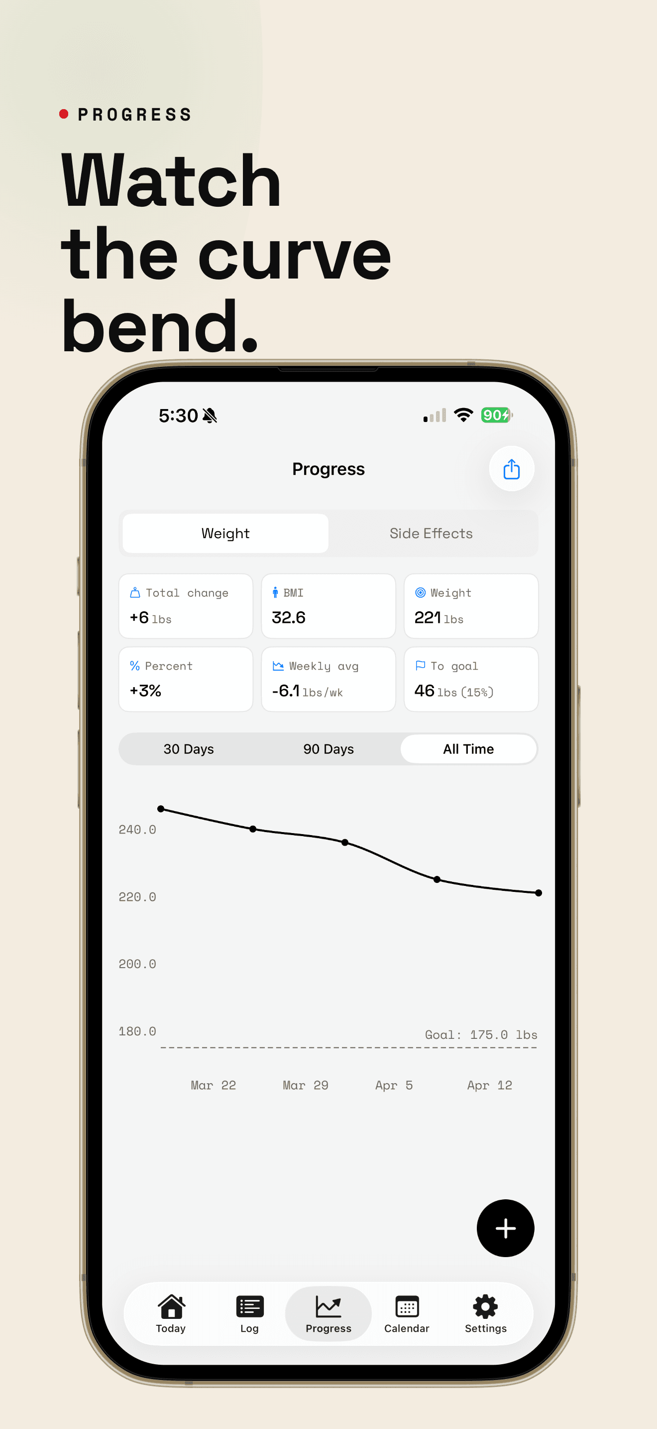 OffGrid Dose progress tab showing a weight trend line, goal weight line, and stat cards for total change, BMI, and weekly average.