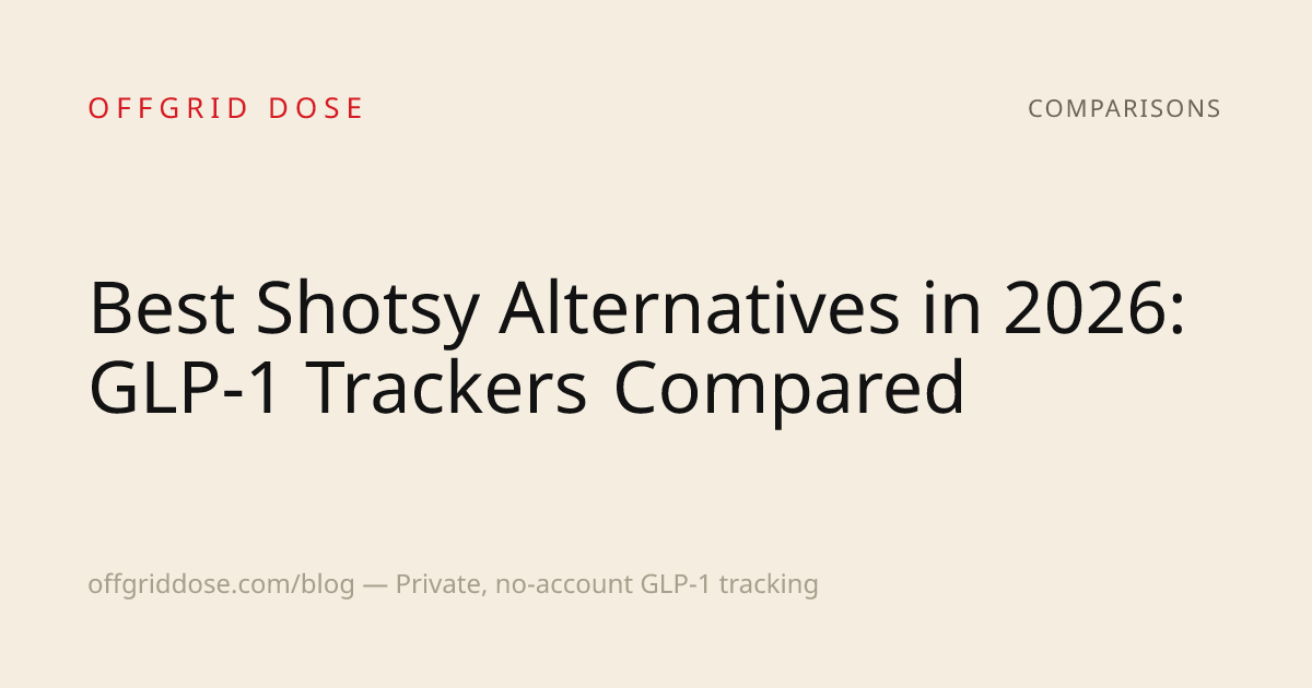 Best Shotsy Alternatives in 2026: GLP-1 Trackers Compared — OffGrid Dose